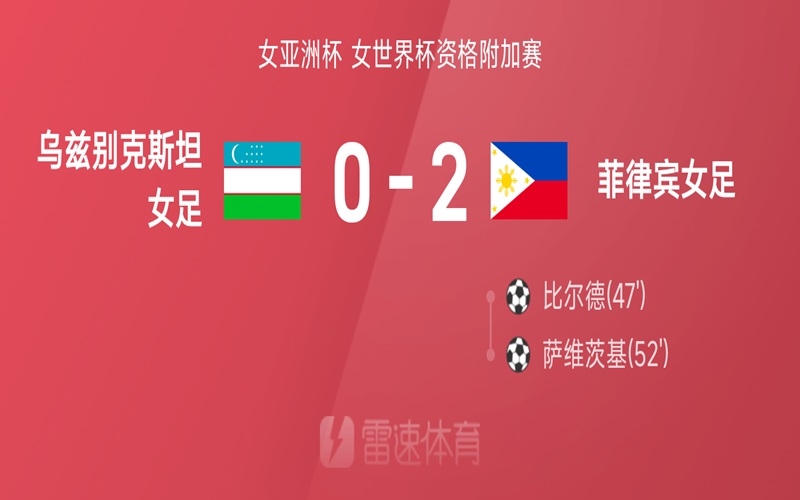 金年会体育赛场直击：菲律宾女足迎来里程碑之夜，用胜利改写历史